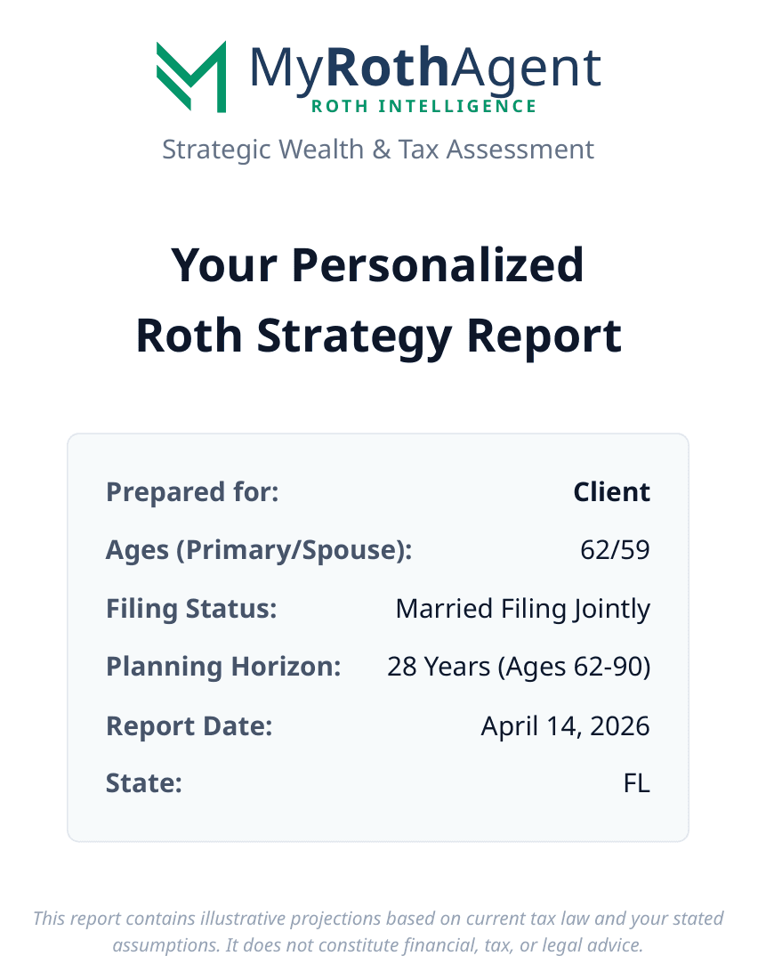 Your Personalized Roth Strategy Report — MyRothAgent Strategic Wealth and Tax Assessment. Prepared for Client, ages 62 and 59, Married Filing Jointly, 28-year planning horizon, FL.