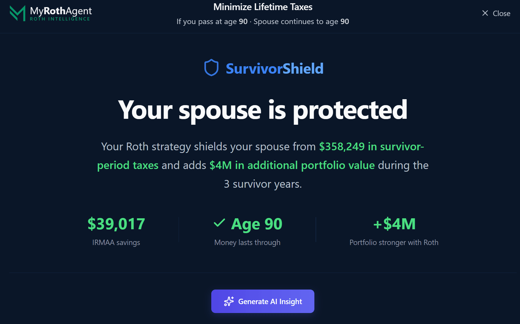 SurvivorShield — Your spouse is protected. $358,249 in survivor-period taxes shielded, $4M additional portfolio value, $39,017 IRMAA savings, Age 90 money lasts through.