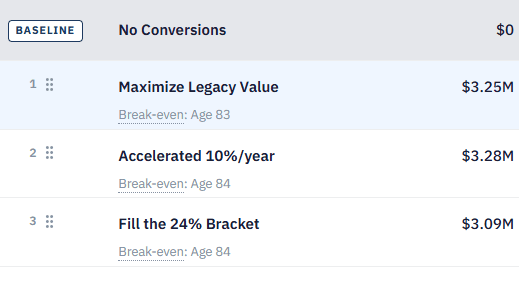 Scenario Optimizer comparing 5 strategies side-by-side
